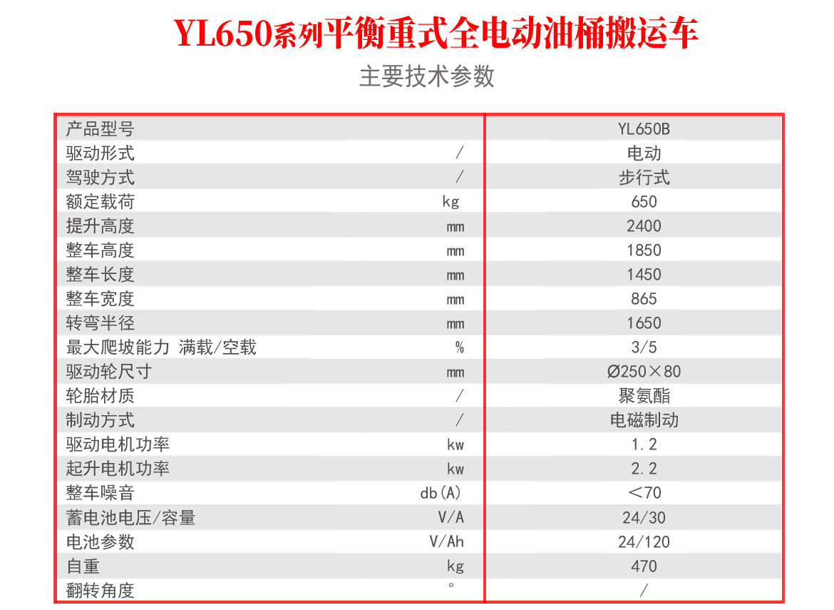 平衡重式全電動油桶搬運(yùn)車