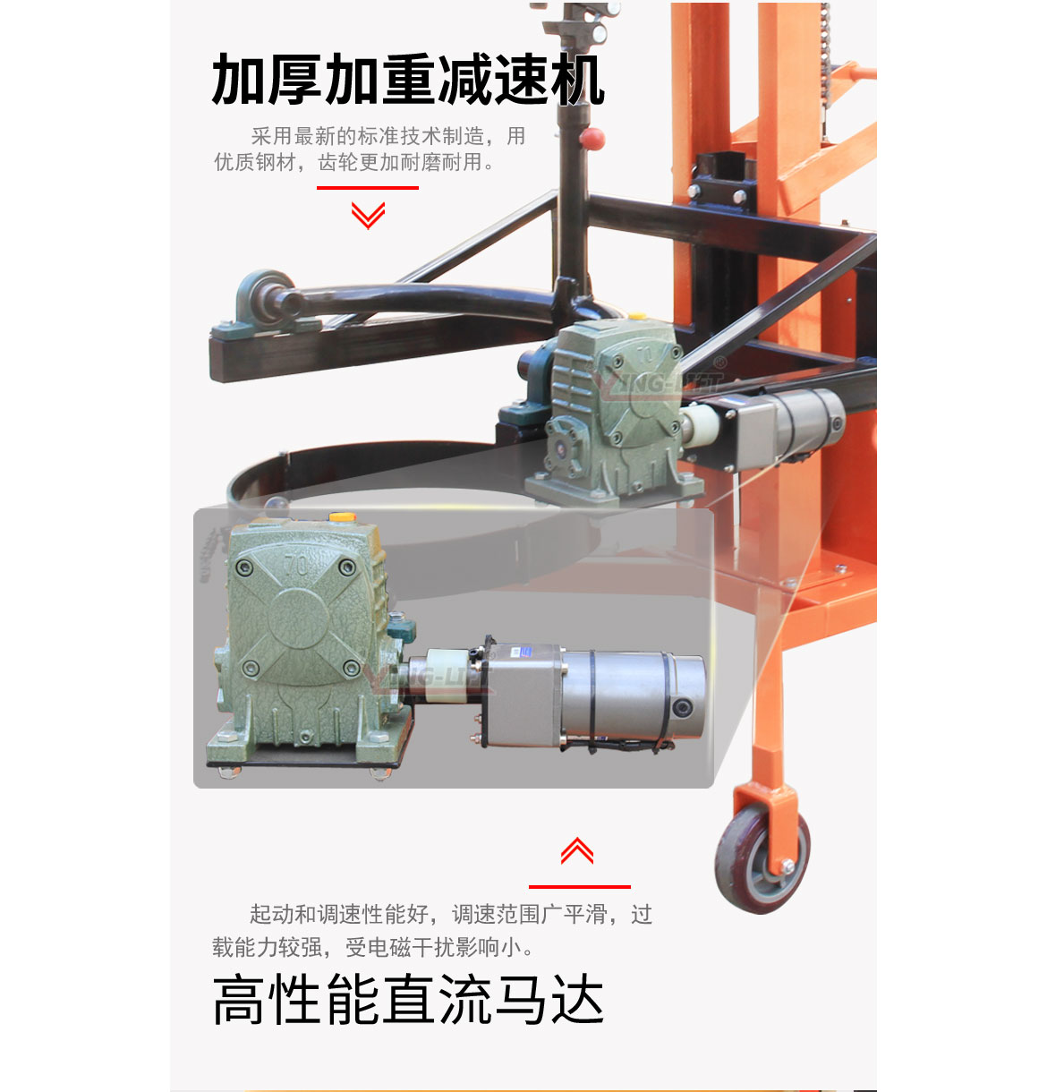 半電動(dòng)直角支腿翻轉(zhuǎn)車