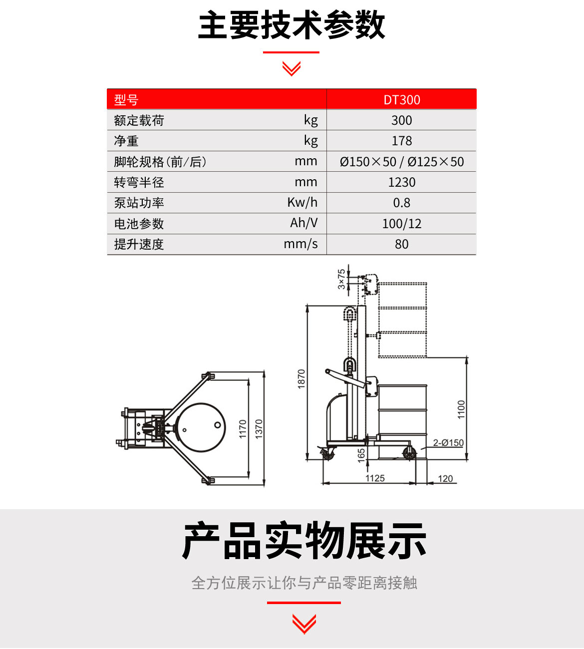 半電動直角支腿翻轉(zhuǎn)車