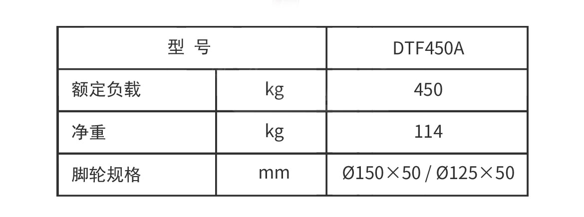 液壓油桶搬運(yùn)車