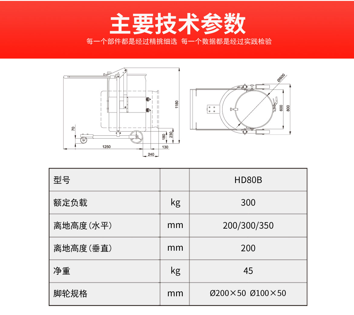機(jī)械油桶翻轉(zhuǎn)車