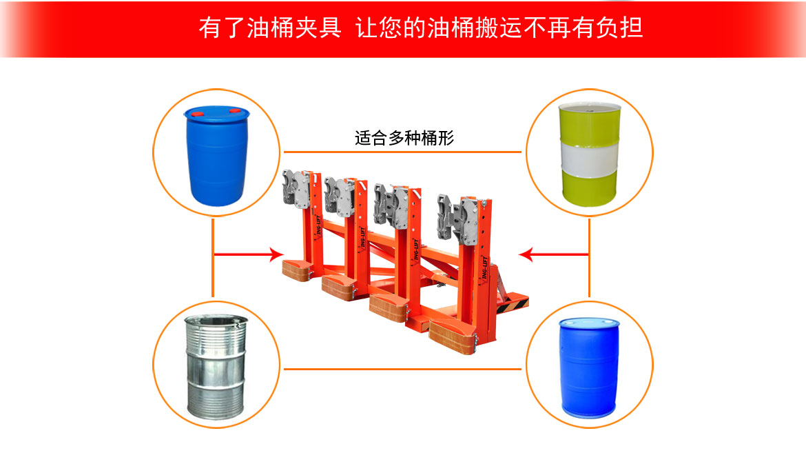 雙鷹嘴四桶油桶夾具
