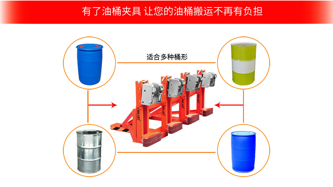 雙鷹嘴四桶油桶夾具
