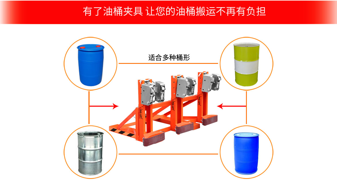 雙鷹嘴三桶油桶夾具