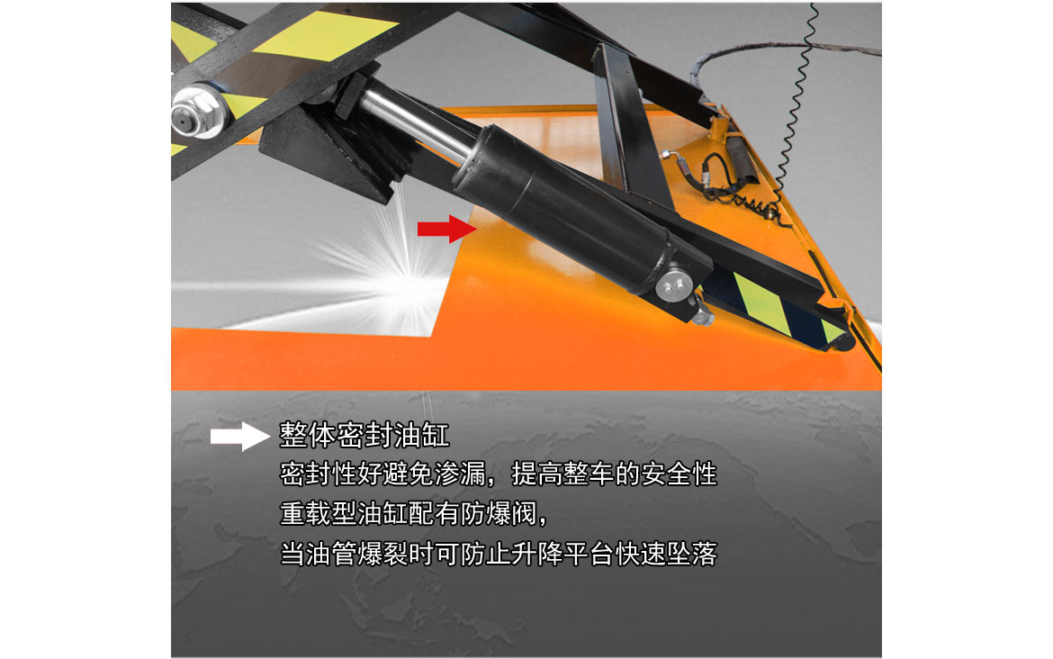 超低型升降平臺