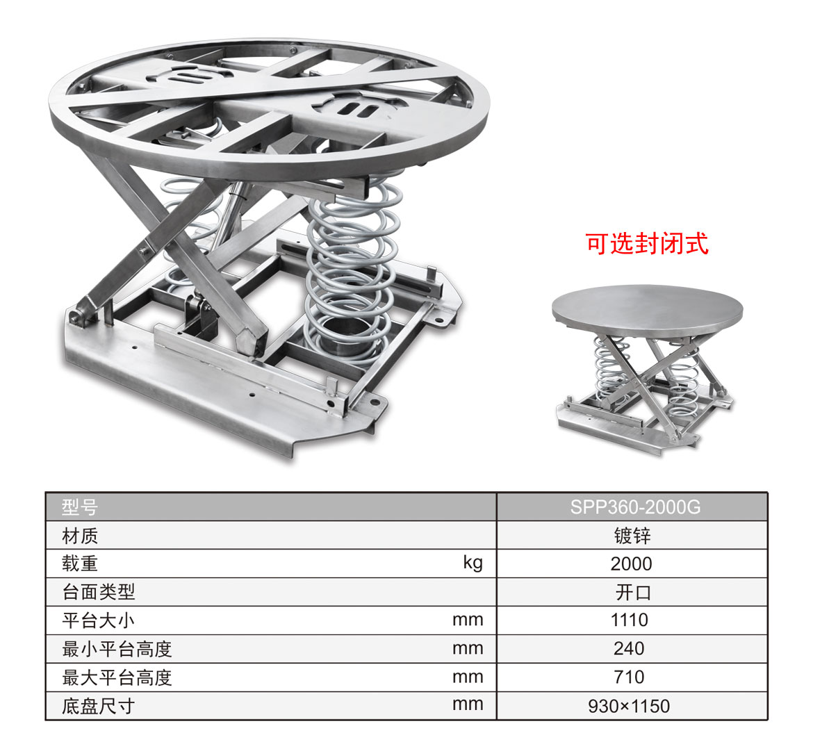 鍍鋅彈簧驅動杠桿升降臺