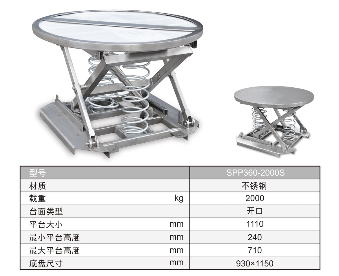 不銹鋼彈簧平臺(tái)