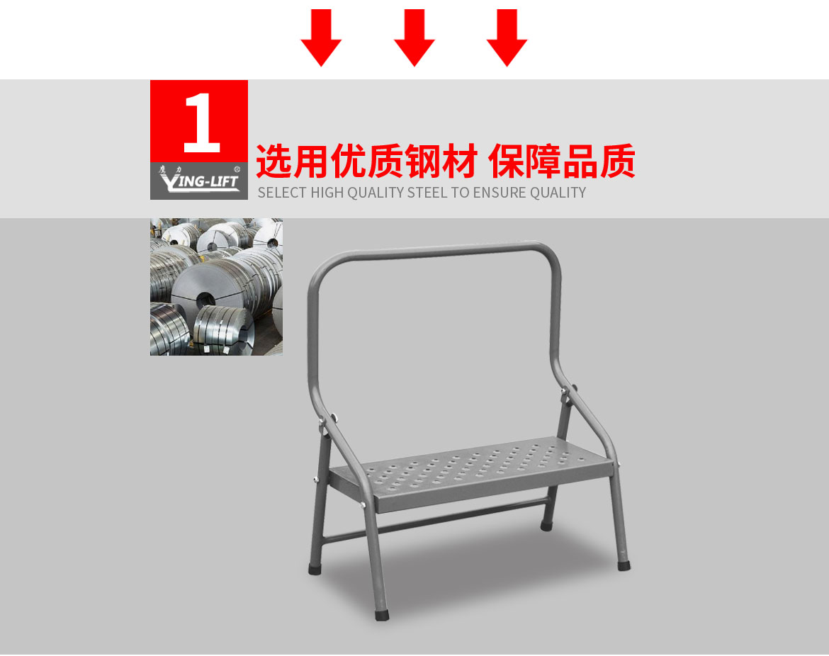 可移動(dòng)取貨梯