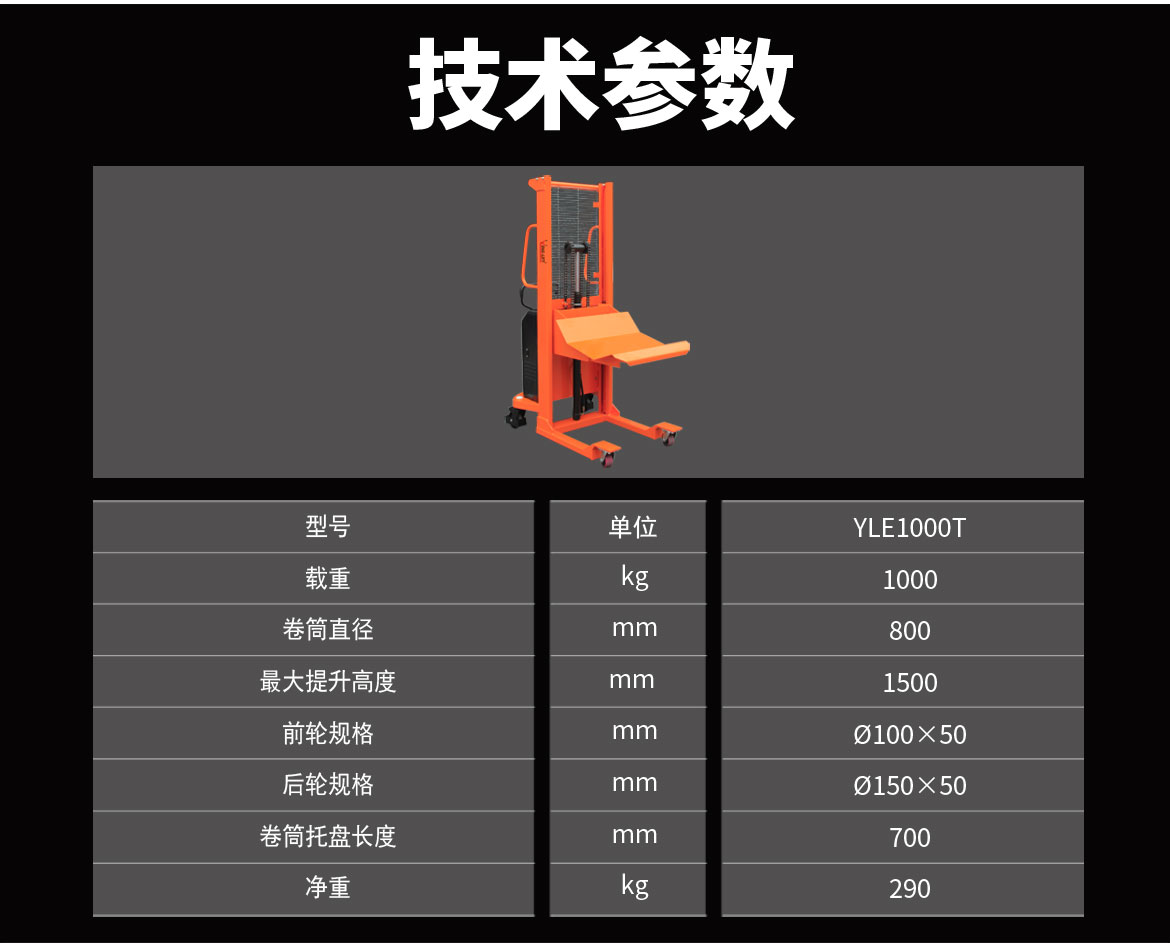 電動卷膜搬運車