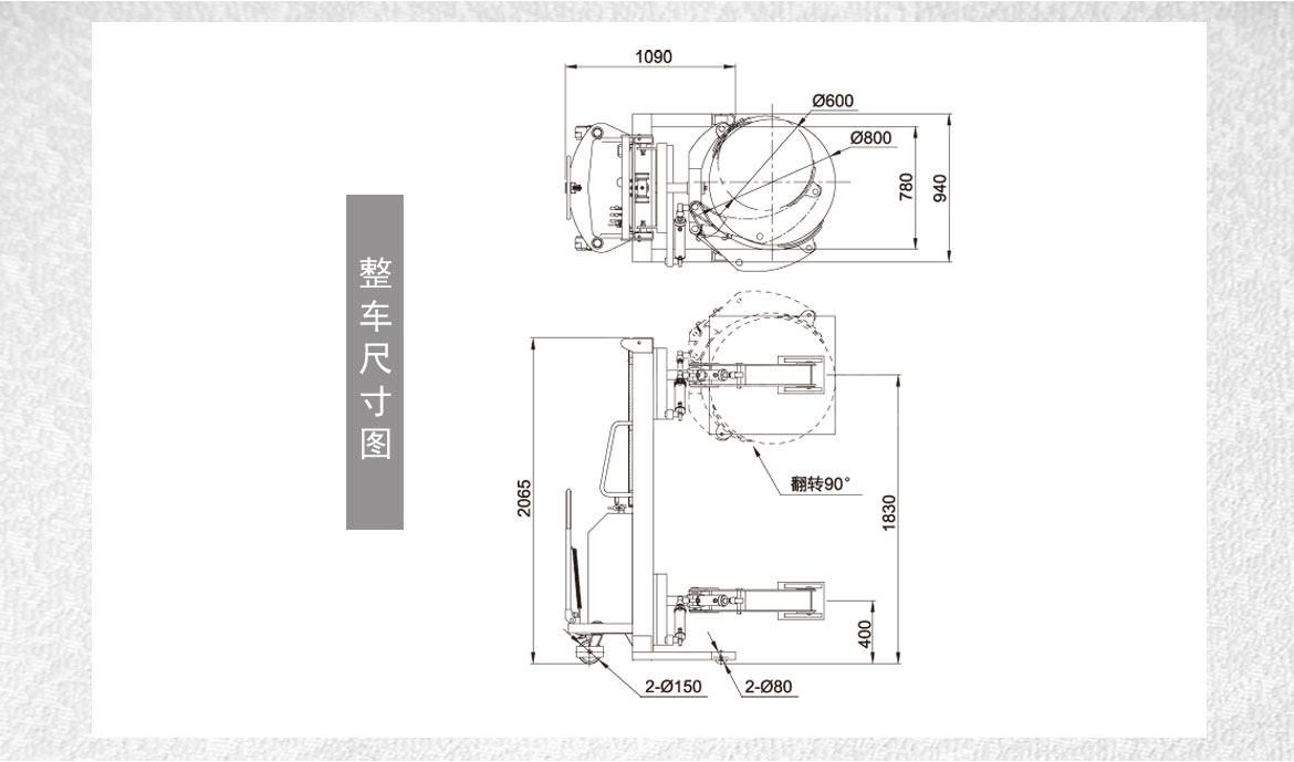 卷膜翻轉(zhuǎn)車
