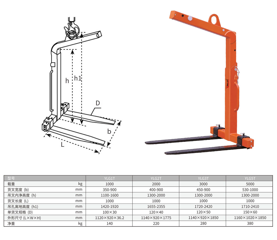 自動(dòng)平衡貨叉