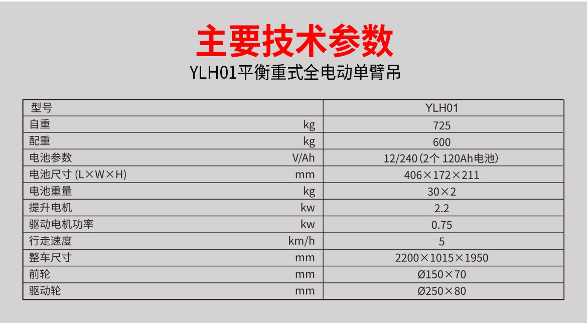 電動(dòng)單臂起重機(jī)