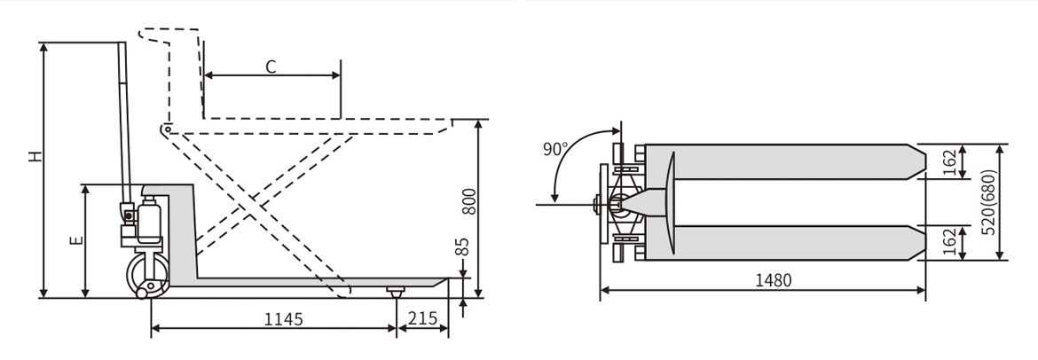 手動液壓高搬車